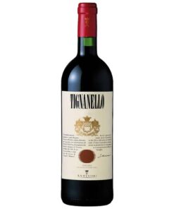 טיניאנלו אנטינורי - 2020